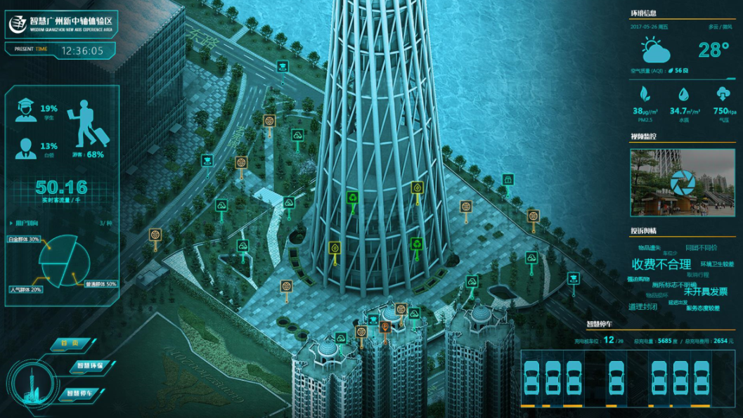 1680591429325900.png 11.高品质“智慧生活”:信科集团数据系统.png