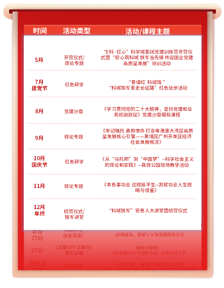 1685325171806396.png 微信图片_20230529095242.png