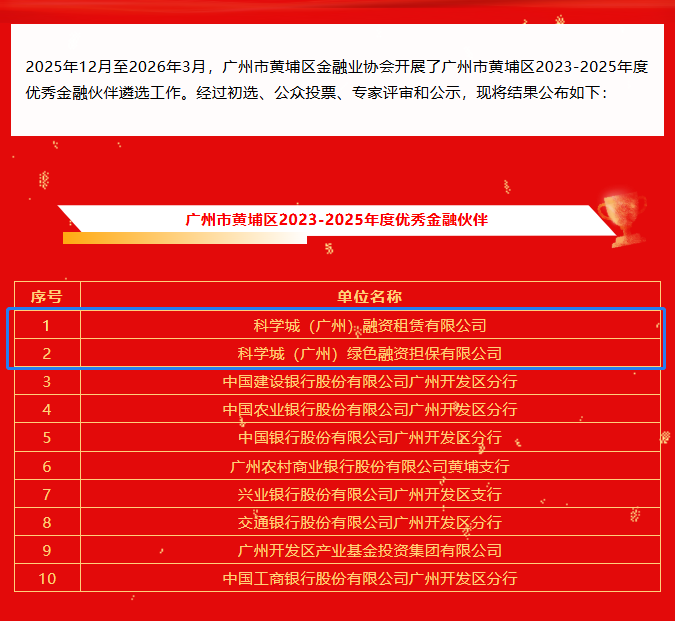 1777281719204201.png 企业微信截图_20260423172407.png